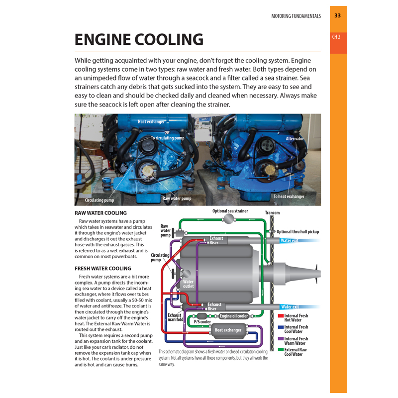 Advanced Powerboating - Image 4